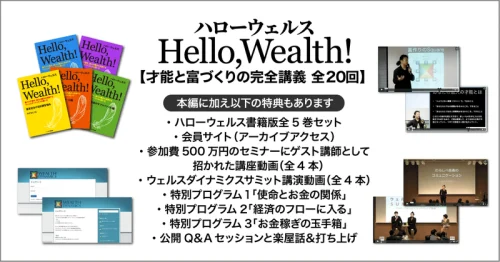 Hello,Wealth!